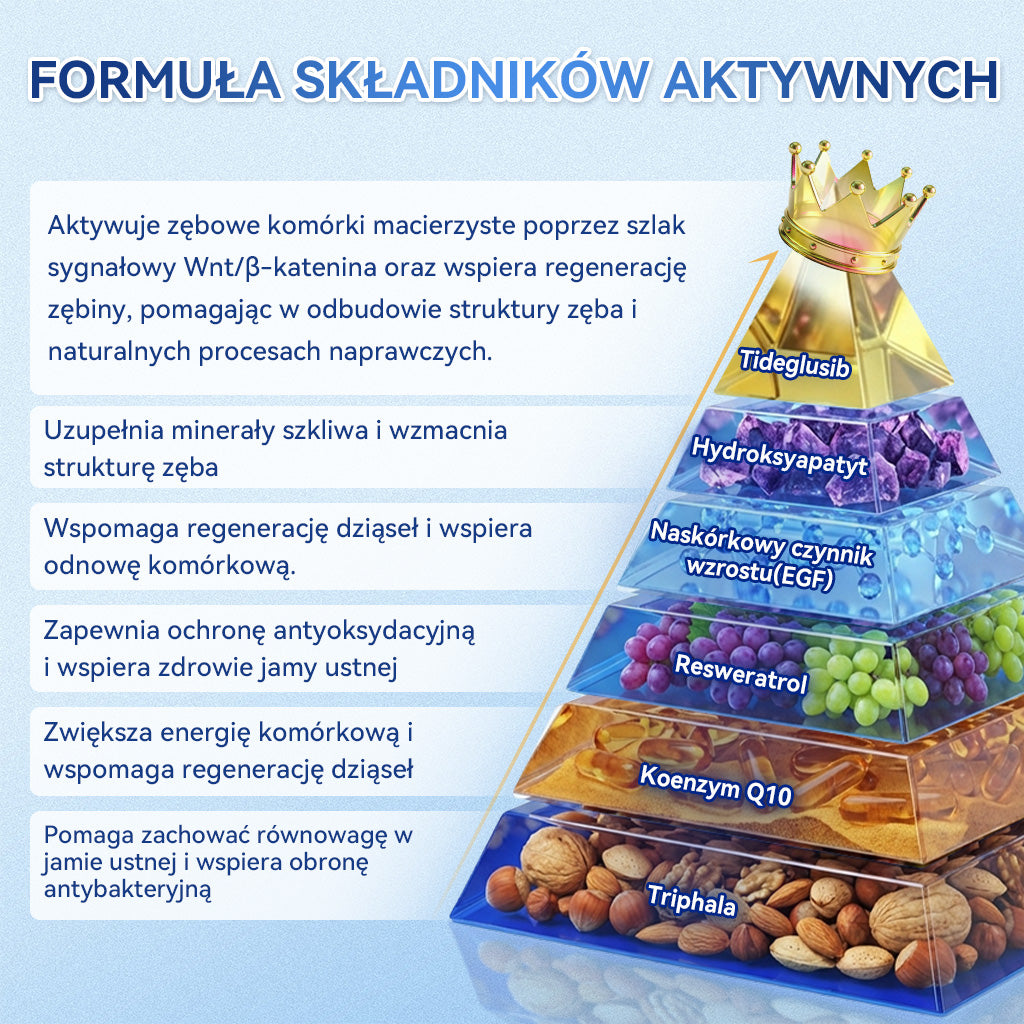 𝐺𝑙𝑖𝑚𝑚𝑒𝑟𝑙𝑦® 𝑇𝑖𝑑𝑒𝑔𝑙𝑢𝑠𝑖𝑏 𝑆𝑧𝑦𝑏𝑘𝑜 𝑟𝑜𝑧𝑝𝑢𝑠𝑧𝑐𝑧𝑎𝑙𝑛𝑒 𝑝𝑎𝑠𝑘𝑖 𝑑𝑜𝑢𝑠𝑡𝑛𝑒 𝑑𝑜 𝑟𝑒𝑔𝑒𝑛𝑒𝑟𝑎𝑐𝑗𝑖 𝑧ę𝑏ó𝑤 𝑖 𝑑𝑧𝑖ą𝑠𝑒ł   口溶贴片 波兰（副本）