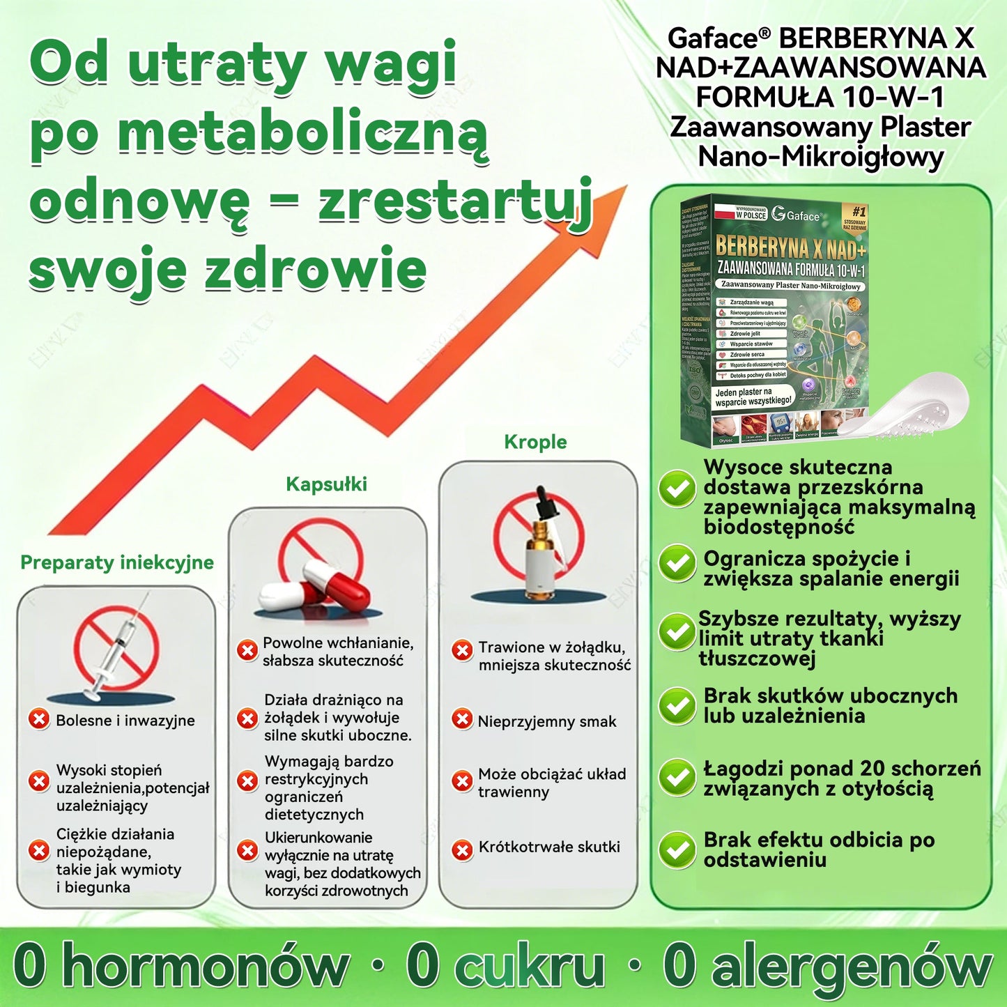𝐎𝐟𝐢𝐜𝐣𝐚𝐥𝐧𝐲 𝐩𝐨𝐥𝐬𝐤𝐢 𝐬𝐤𝐥𝐞𝐩  | 🧑‍⚕️🩺 𝐆𝐚𝐟𝐚𝐜𝐞® 𝐁𝐄𝐑𝐁𝐄𝐑𝐘𝐍𝐀 𝐗 𝐍𝐀𝐃+𝐙𝐀𝐀𝐖𝐀𝐍𝐒𝐎𝐖𝐀𝐍𝐀 𝐅𝐎𝐑𝐌𝐔Ł𝐀 𝟏𝟎-𝐖-𝟏 𝐙𝐚𝐚𝐰𝐚𝐧𝐬𝐨𝐰𝐚𝐧𝐲 𝐏𝐥𝐚𝐬𝐭𝐞𝐫 𝐍𝐚𝐧𝐨-𝐌𝐢𝐤𝐫𝐨𝐢𝐠ł𝐨𝐰𝐲